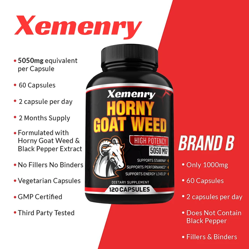 Erkekler için Azgın Keçi Otu K - Pre Workout Supplement incelemesi ve fiyatı