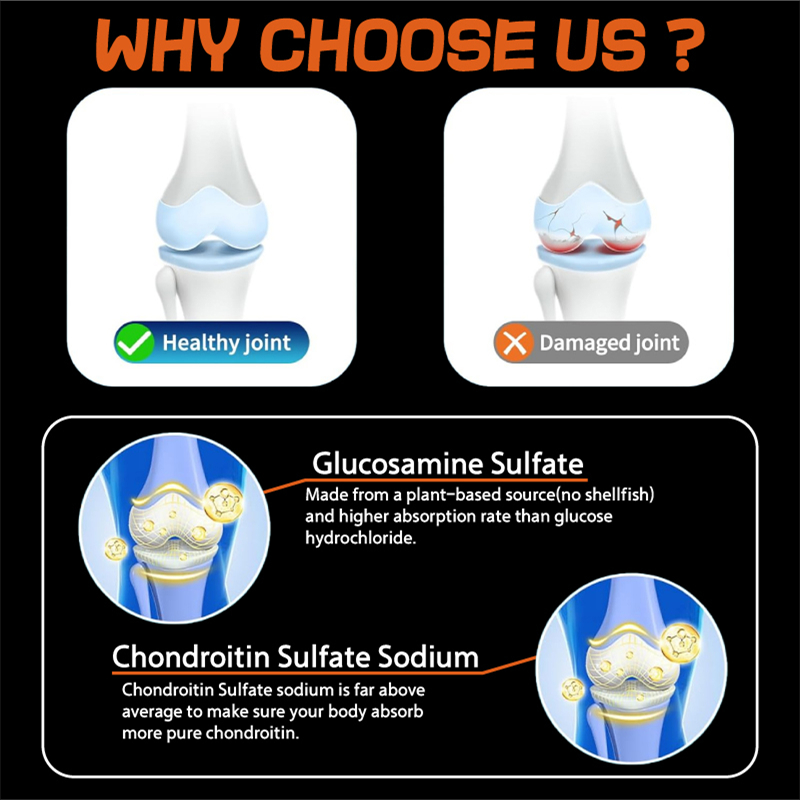 Kemik ve Eklem İnflamasyonunu  - Glucosamine Chondroitin Joint incelemesi ve fiyatı