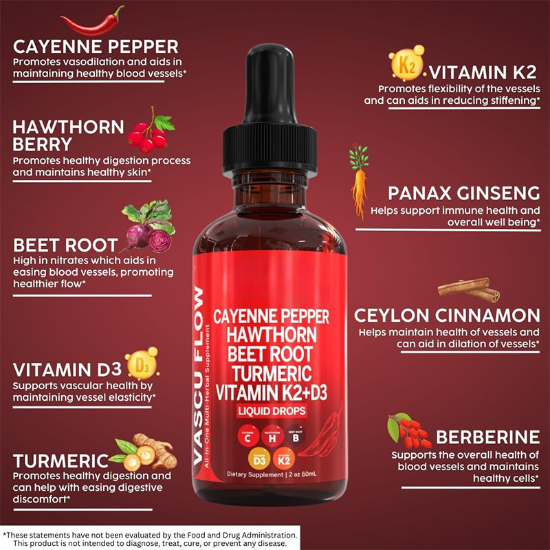 60ML Sıvı Acı Biber Damlaları  - Vitamin D3 K2 Drop incelemesi ve fiyatı