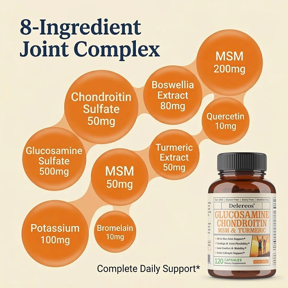 Glukozamin Kondroitin MSM ve Z - Glucosamine Chondroitin Joint incelemesi ve fiyatı