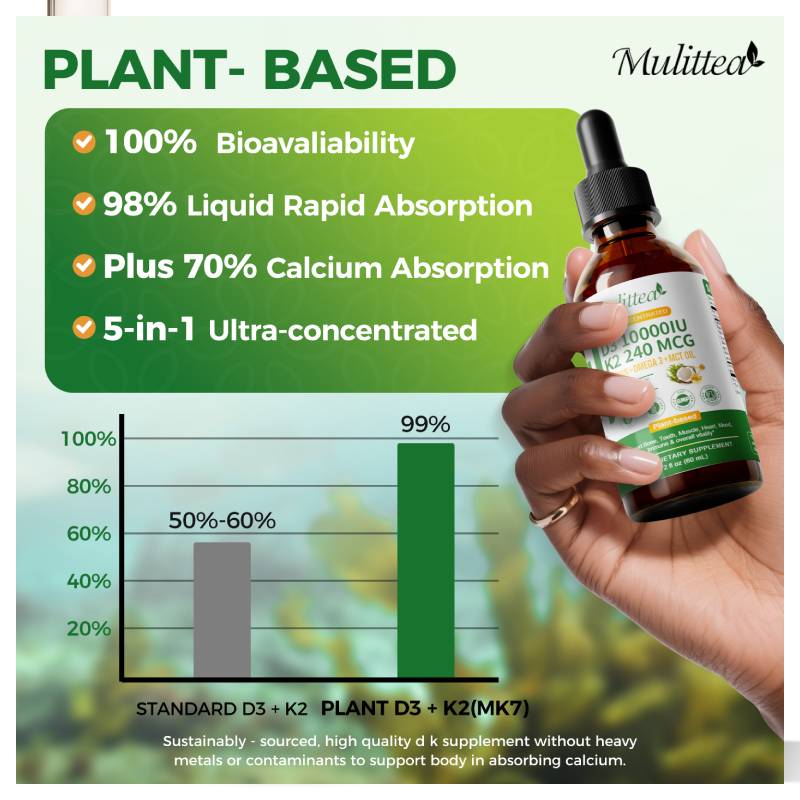 Mulittea Vitamin K2+D3 60ml Da - Vitamin D3 K2 Drop incelemesi ve fiyatı