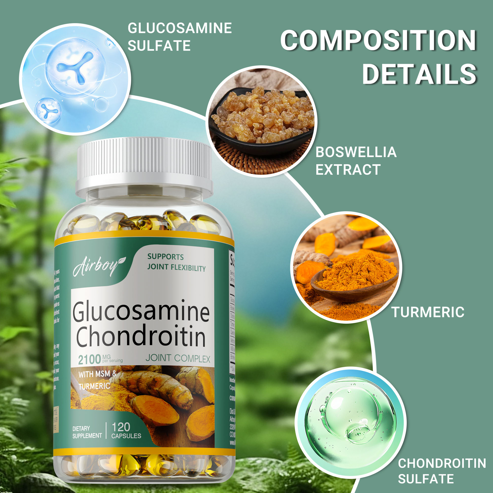 Glukozamin Kondroitin - Antiok - Glucosamine Chondroitin Joint incelemesi ve fiyatı