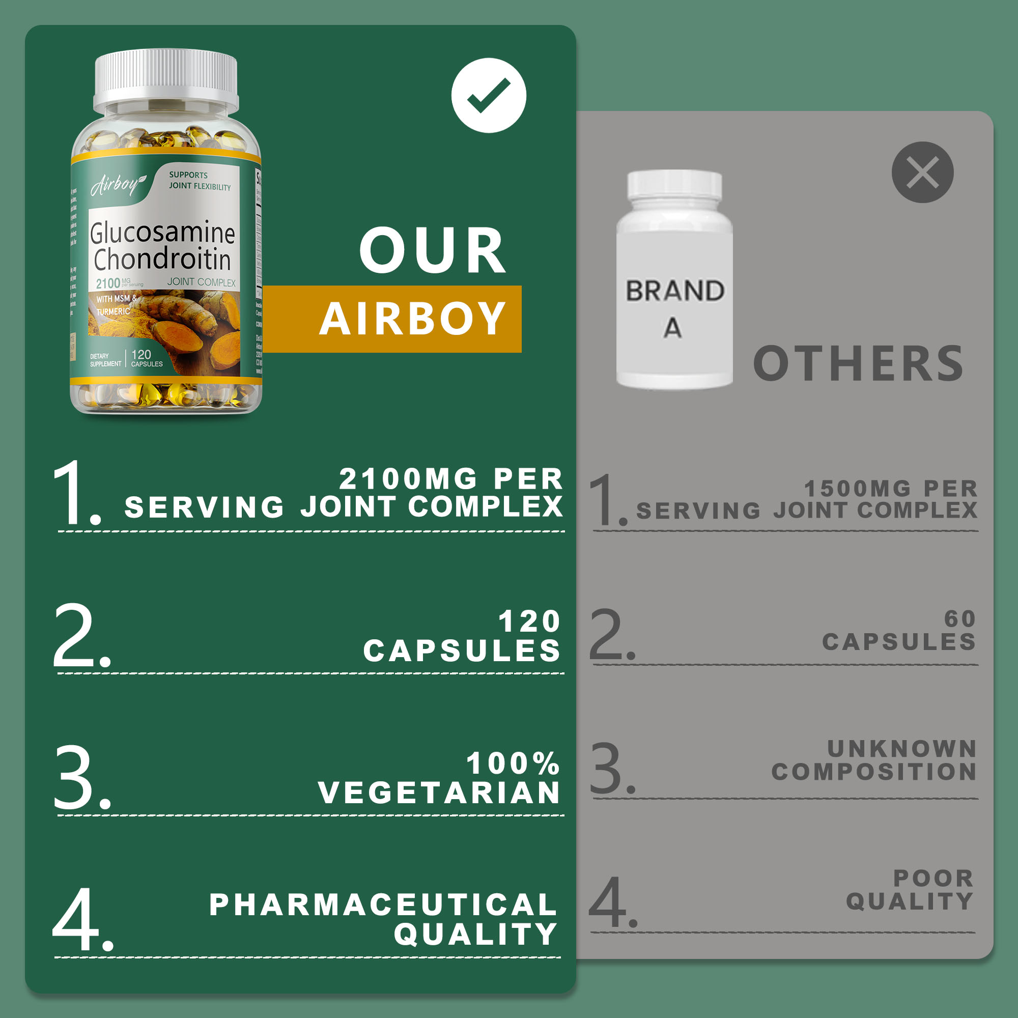 Glukozamin Kondroitin - Antiok - Glucosamine Chondroitin Joint incelemesi ve fiyatı